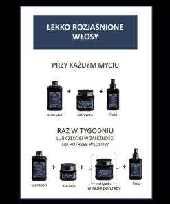 Heart of Glass - odżywka do włosów Blond 75ml